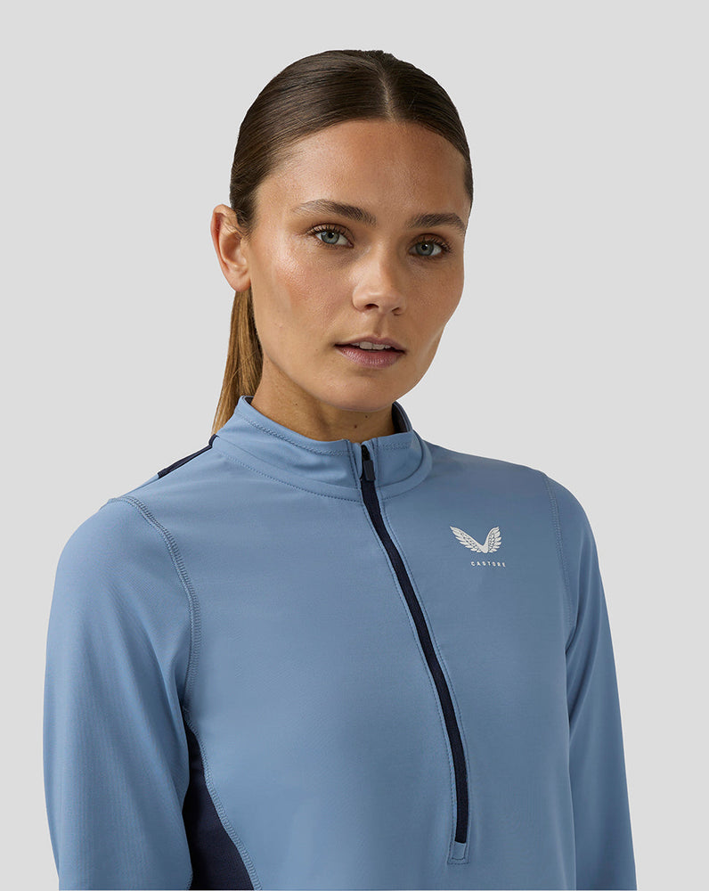 Mujer Tennis Aeromesh Performance Top con Media Cremallera - Azul Claro